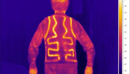 What Do the Colors on the Heated Vest Mean?