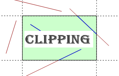 Clipping Path - What Is It?